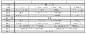 コパコラソン日程表