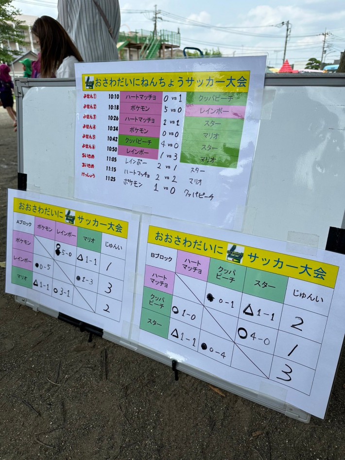 第二サッカー大会3